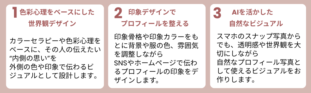 世界観プロフィールが選ばれる3つ理由の図